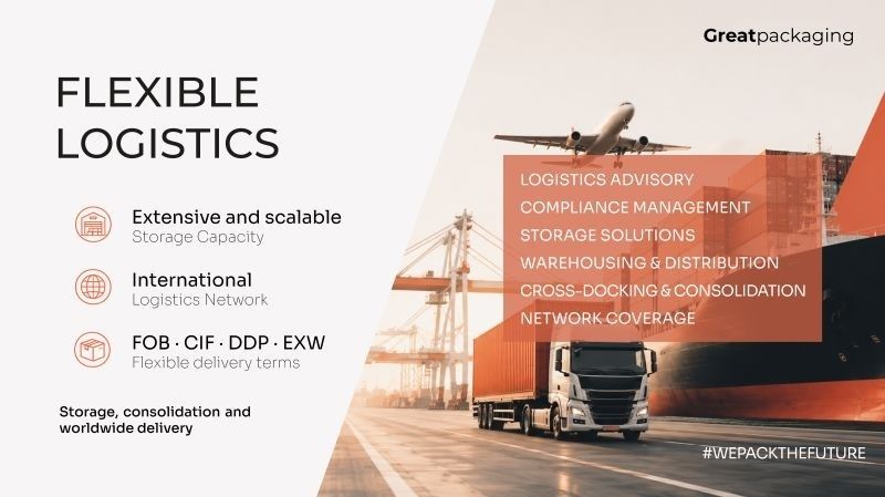 Skib, lastbil og fly illustrerer fleksibel international logistik